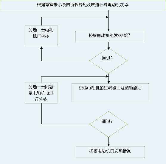 MK官方网站-MK(中国) 图片