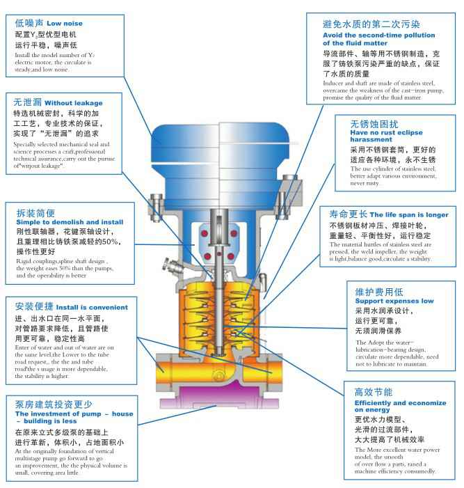 MK官方网站-MK(中国),佛山水泵厂,MK官方网站-MK(中国)